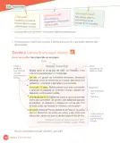 Miniatura página 196 de Lenguaje y Comunicación – Tercero Básico | Texto del Estudiante MINEDUC – Descargar PDF · 2024