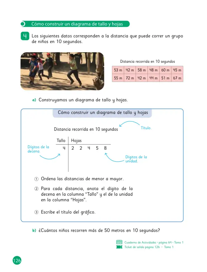 Página 127 de Sumo Primero – Quinto Básico | Texto del Estudiante MINEDUC – Descargar PDF · 2024
