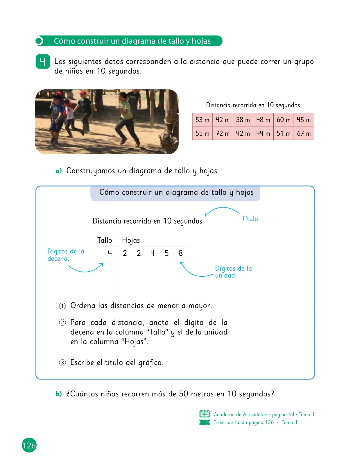 Miniatura página 127 de Sumo Primero – Quinto Básico | Texto del Estudiante MINEDUC – Descargar PDF · 2024