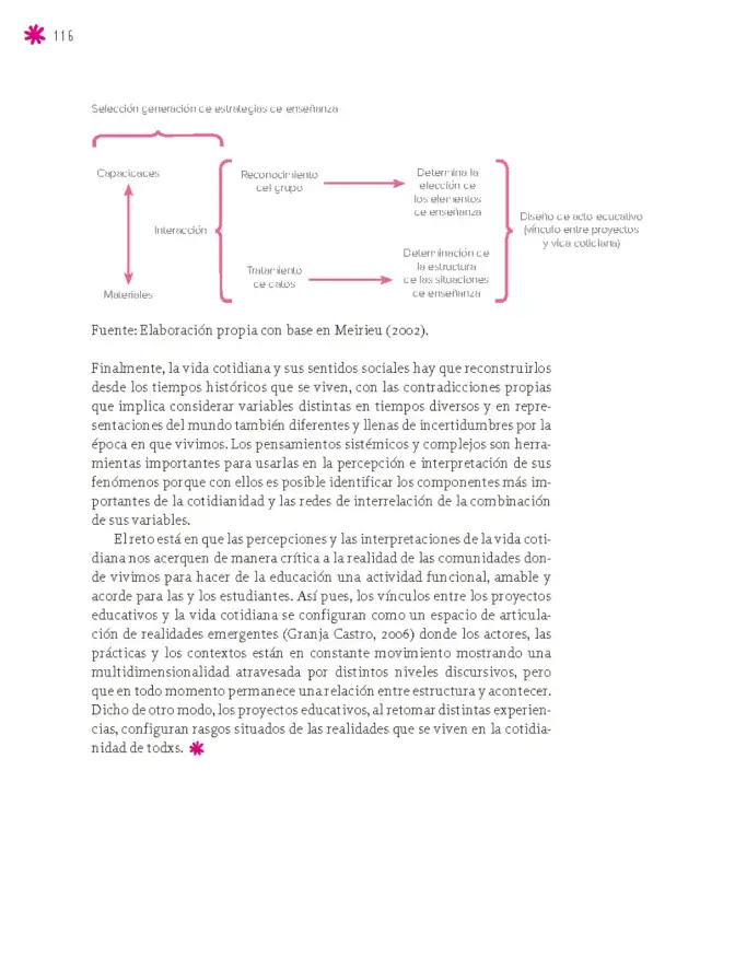 Página 117 de Un libro sin recetas para la maestra y el maestro. Fase 6. Libro de Educación Secundaria Grado 1°, 2°, 3° Ciclo Escolar 2025 - 2026
