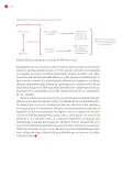 Miniatura página 117 de Un libro sin recetas para la maestra y el maestro. Fase 6.  Libro de Educación Secundaria Grado 1°, 2°, 3°  Ciclo Escolar 2025 - 2026