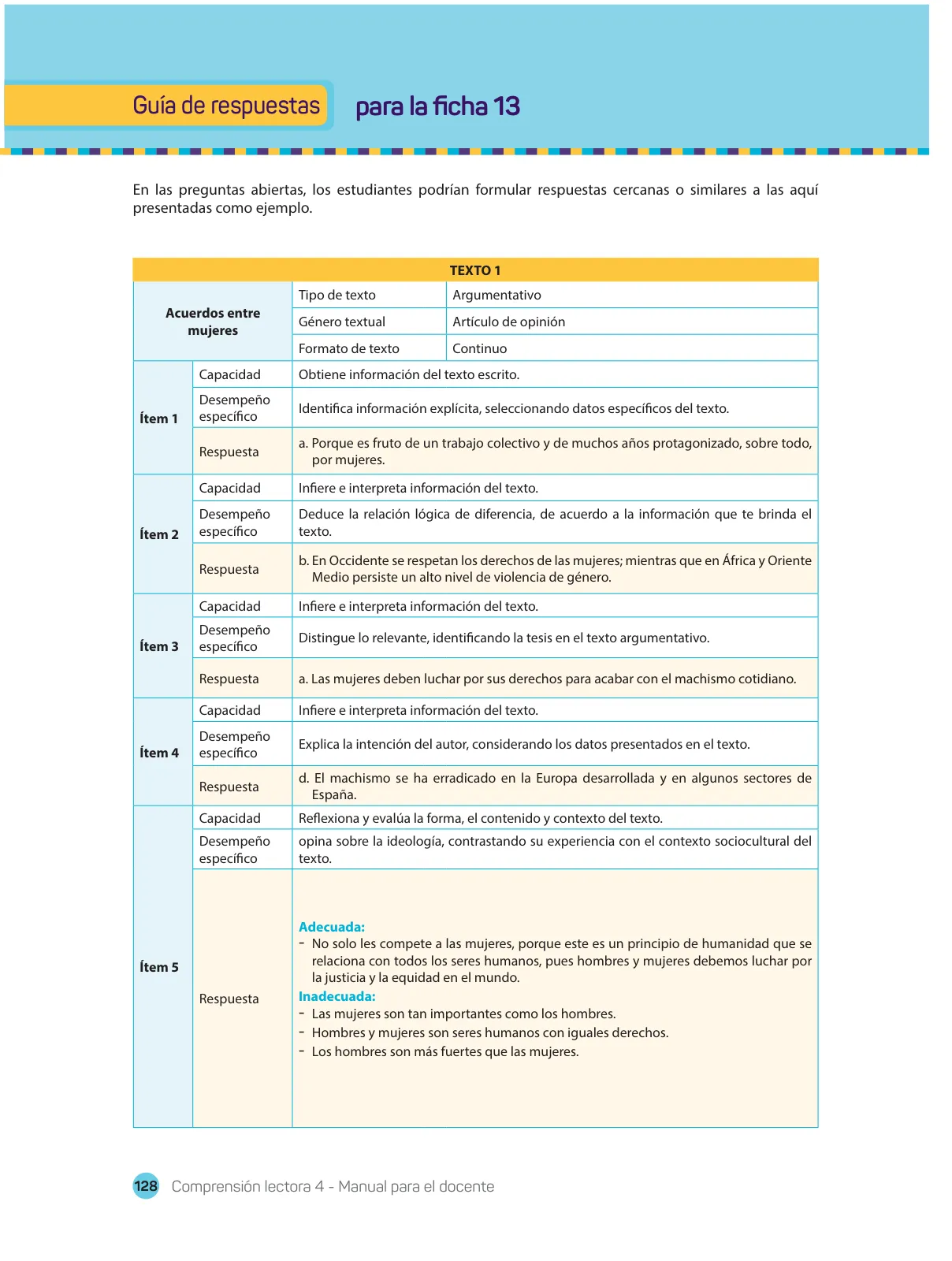 Página 130 de Comprensión lectora : manual para el docente de cuarto grado de Secundaria 2018 · 2018