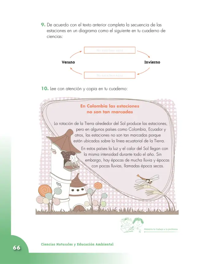 Página 66 de Ciencias Naturales 3° · Cartilla 03