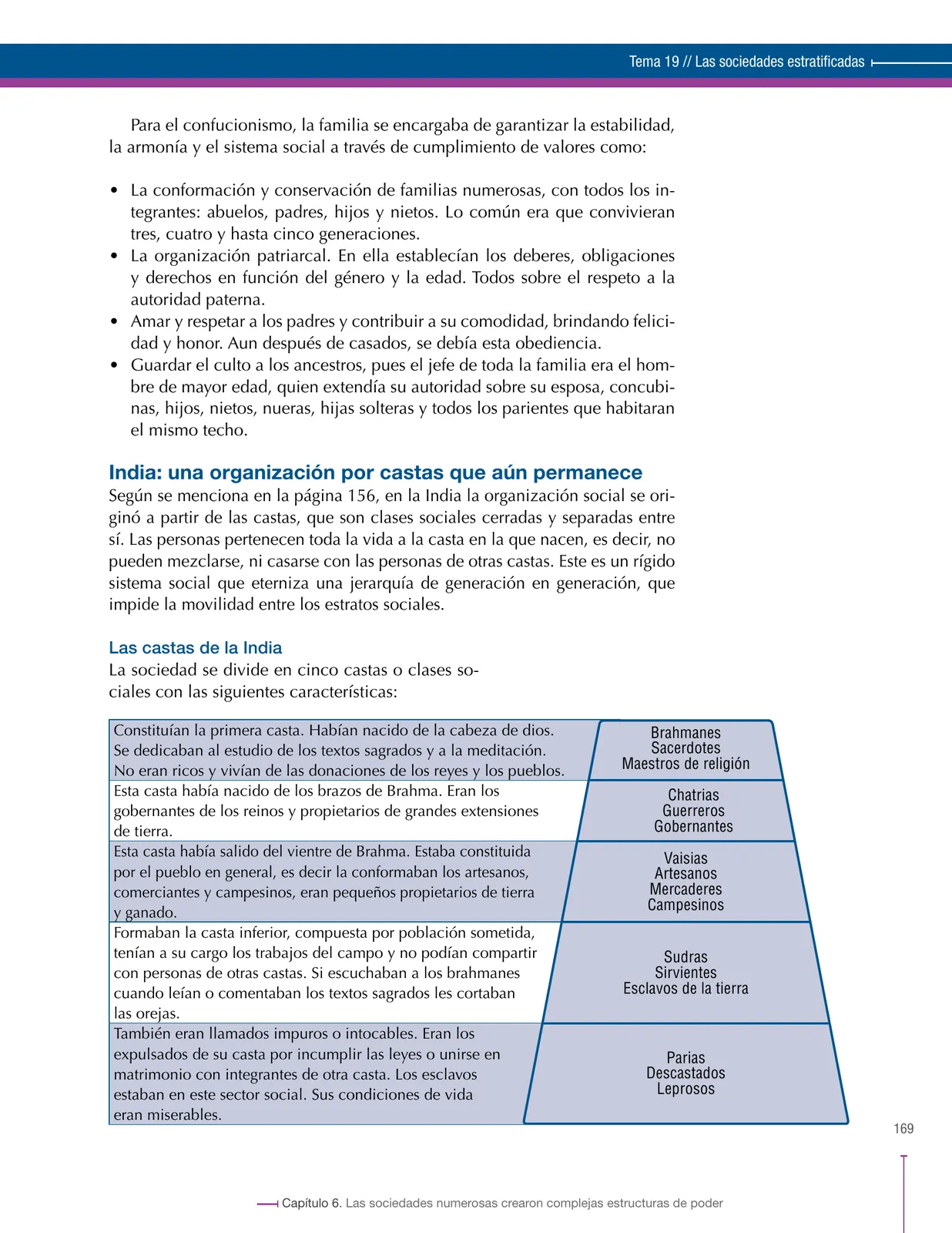 Página 169 de Ciencias Sociales 6° · Secundaria Activa