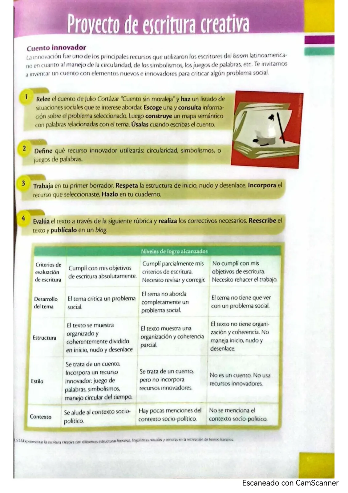 Página 88
