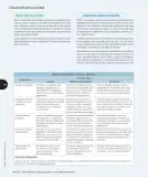 Miniatura página 139 de Historia, Geografía y Ciencias Sociales – Tercero Básico | Texto del Estudiante MINEDUC – Descargar PDF · 2024