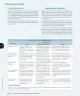 Miniatura página 139 de Historia, Geografía y Ciencias Sociales – Tercero Básico | Texto del Estudiante MINEDUC – Descargar PDF · 2024