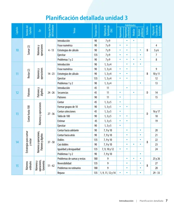 Página 9 de Sumo Primero – Primero Básico | Texto del Estudiante (MINEDUC) – Descargar PDF · 2024