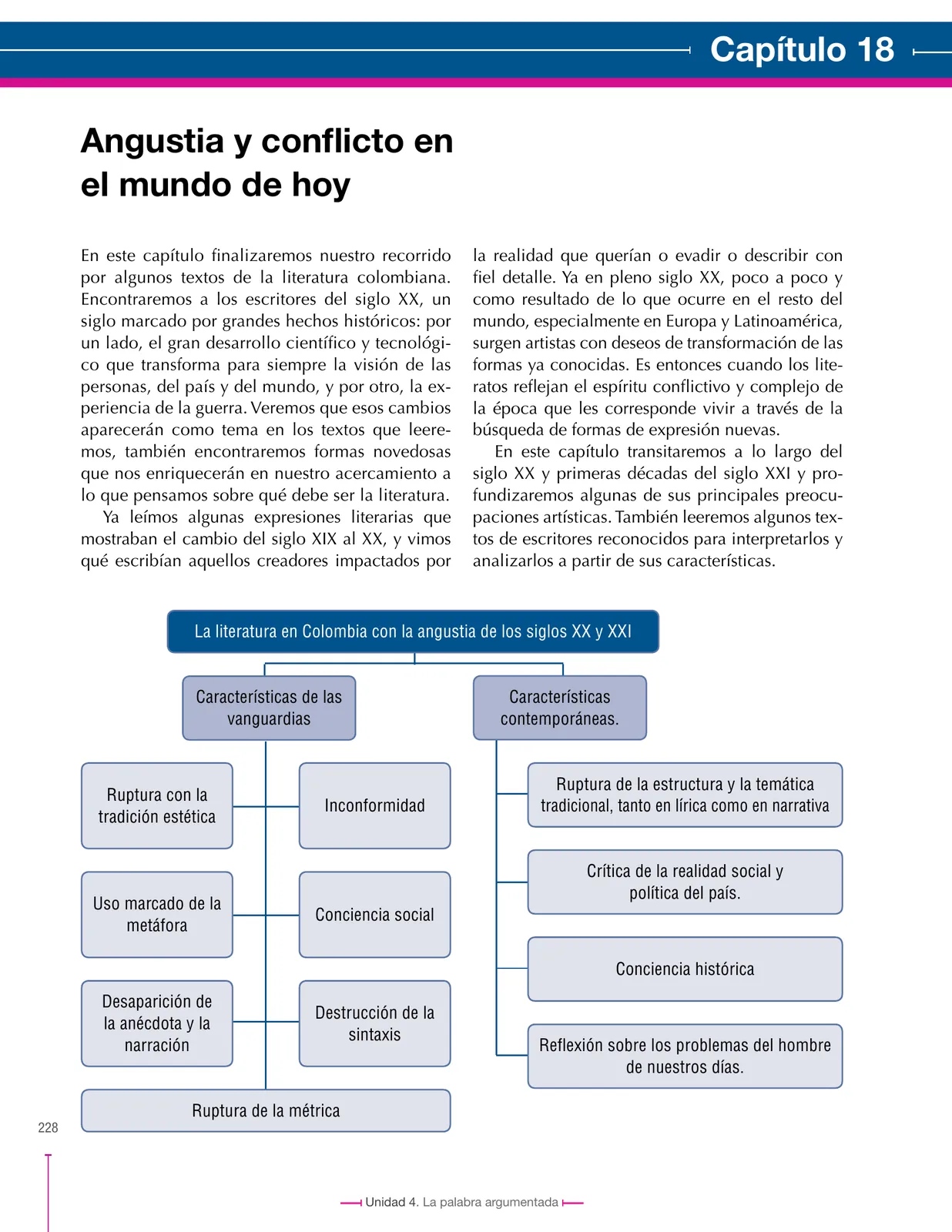 Página 228 de Lenguaje 8° · Secundaria Activa