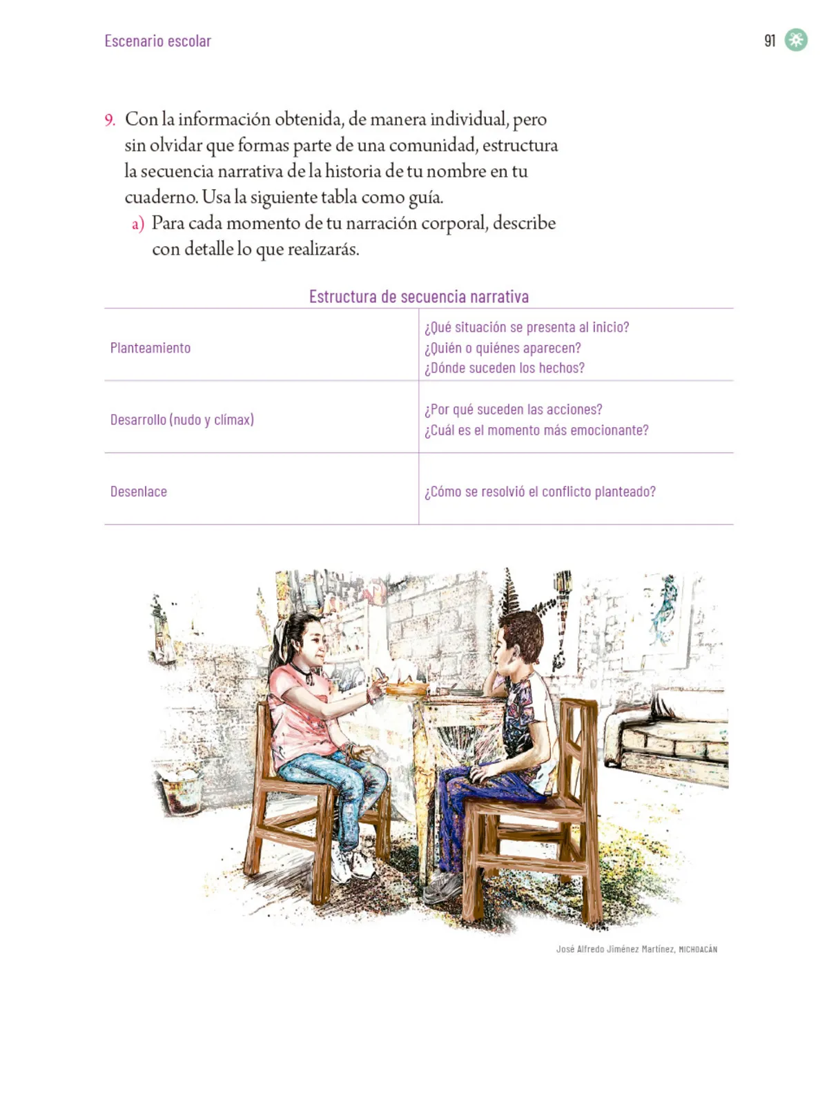 Página 94 de Proyectos Escolares. Libro de Educación Primaria Grado 5° Ciclo Escolar 2025 - 2026