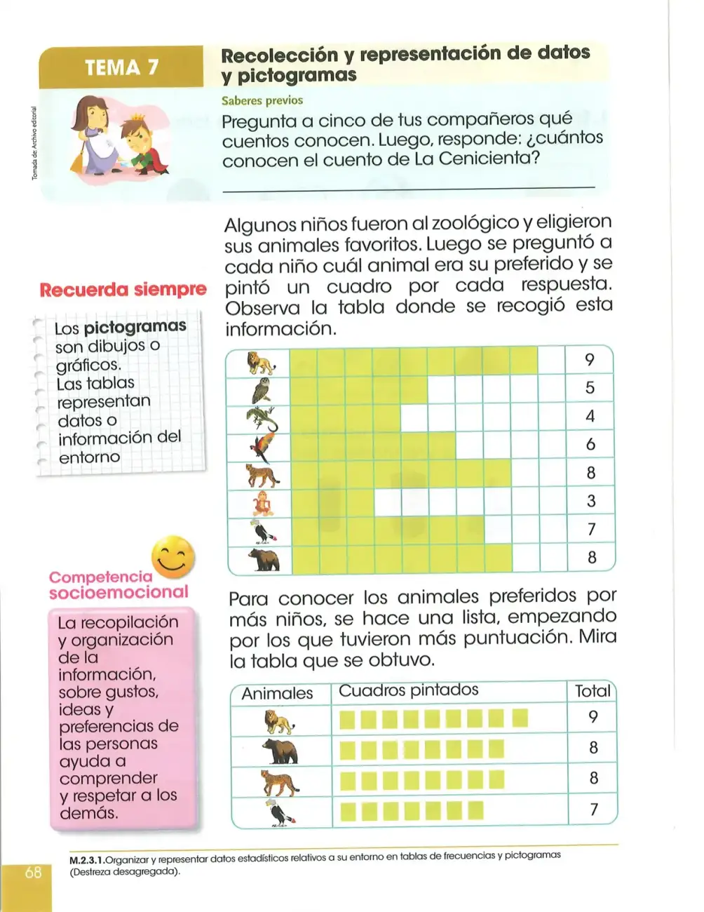 Página 69