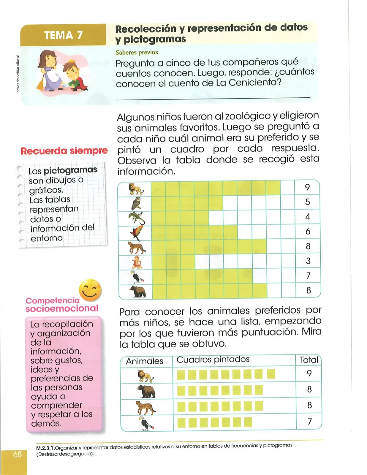 Pág 69