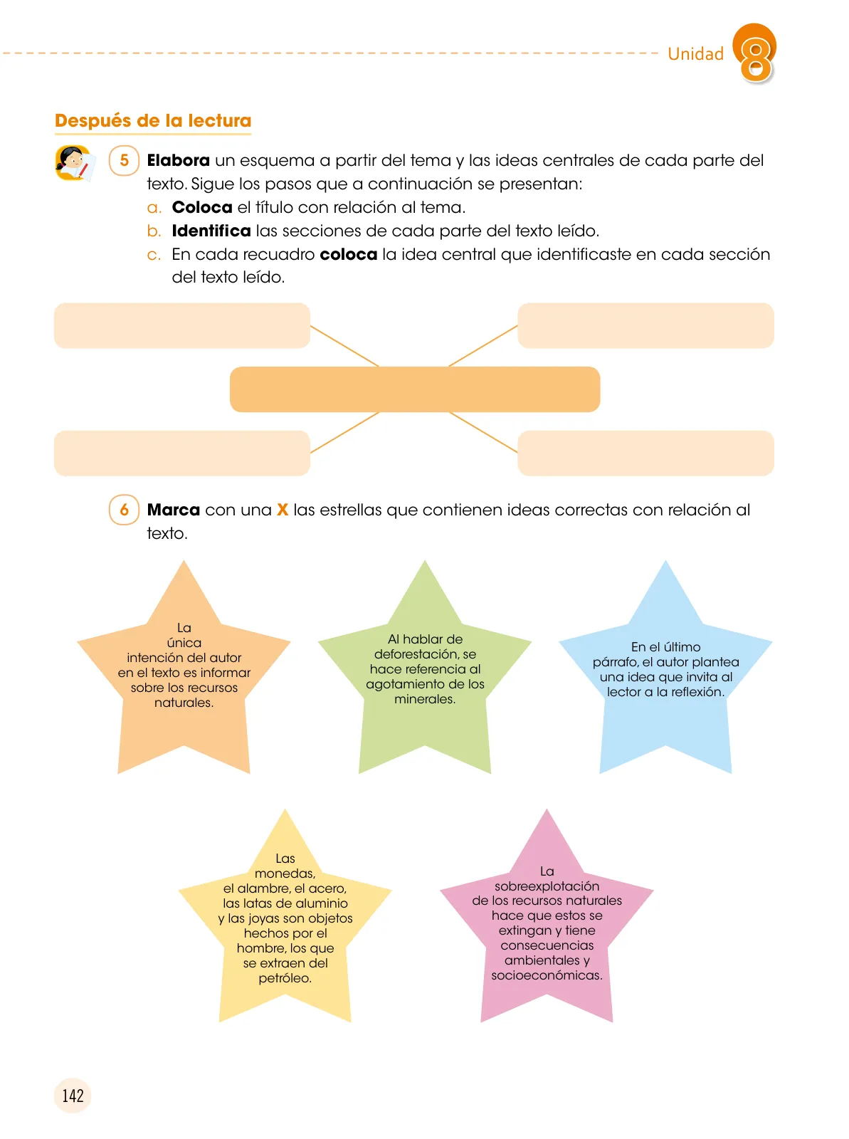 Página 143 de Comunicación 6 : cuaderno de trabajo para sexto grado de Educación Primaria 2019 · 2019