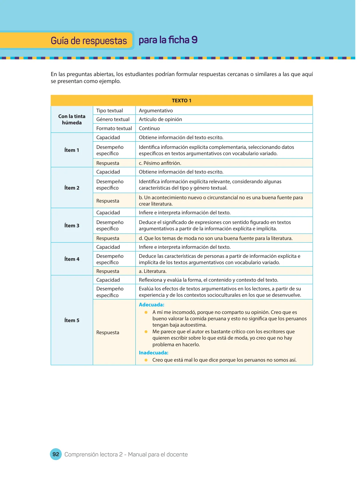 Miniatura página 94 de Comprensión lectora : manual para el docente de segundo grado de Secundaria 2018 · 2018