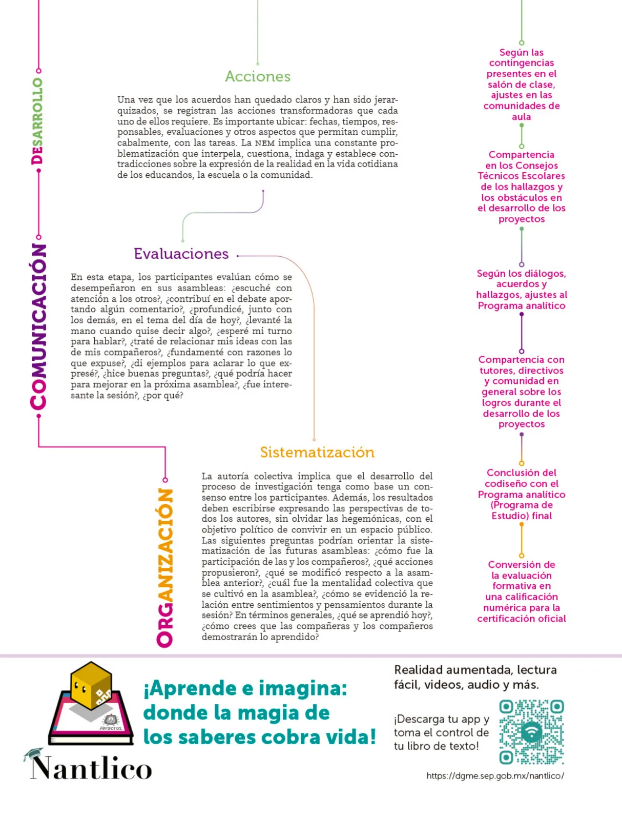 Miniatura página 9 de Proyectos Comunitarios.   Libro de Educación Primaria Grado 1°  Ciclo Escolar 2025 - 2026