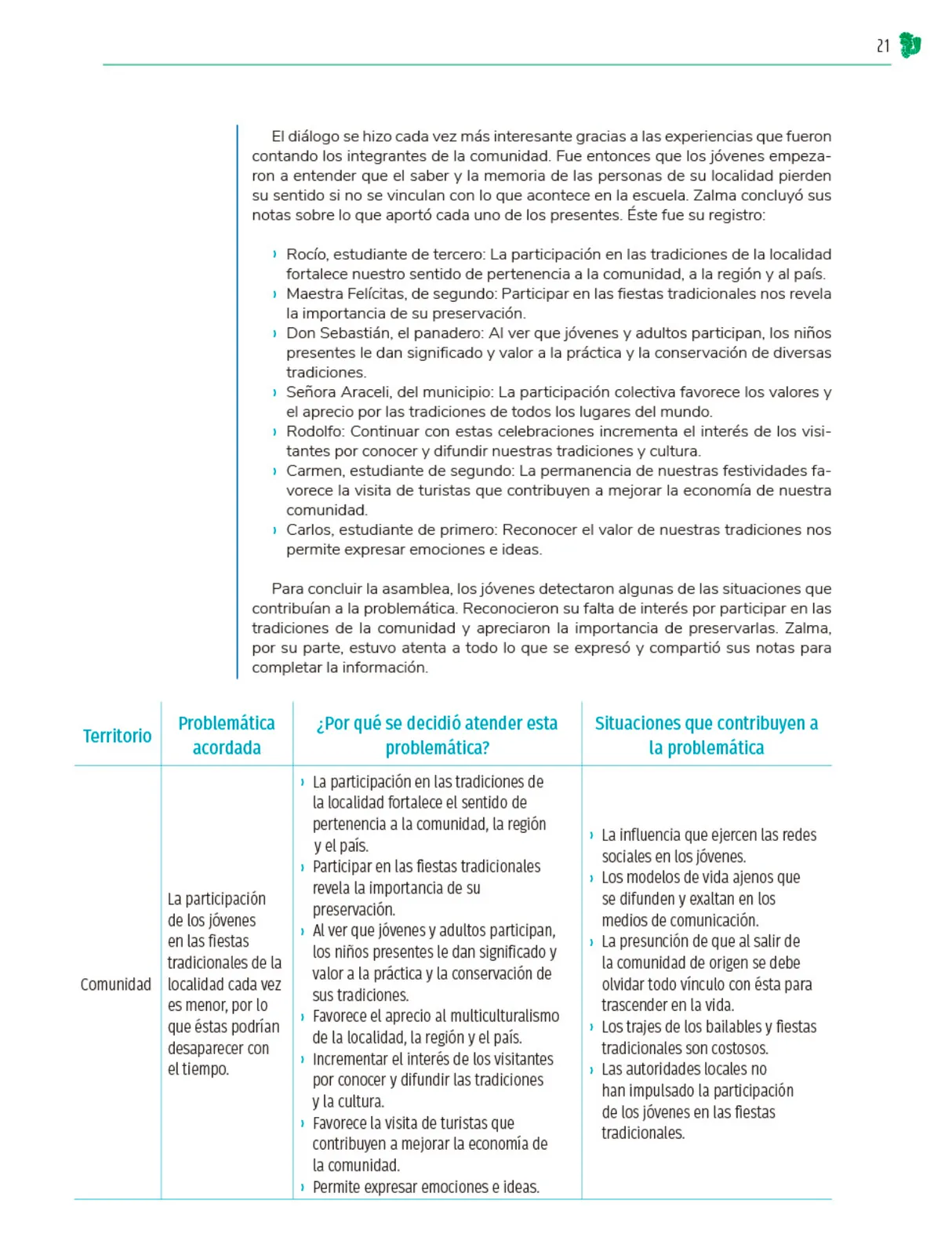 Miniatura página 22 de Colección Nanahuatzin. Nuestro libro de Proyectos. Tomo I.   Libro de Educación Telesecundaria Grado 3°  Ciclo Escolar 2025 - 2026