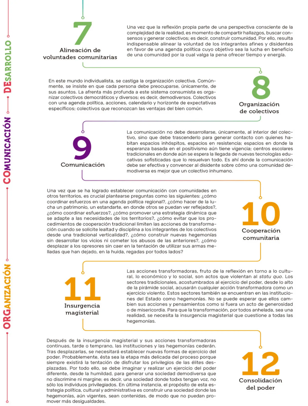 Miniatura página 11 de Proyectos de Aula.   Libro de Educación Primaria Grado 1°  Ciclo Escolar 2025 - 2026