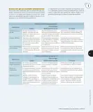 Miniatura página 68 de Historia, Geografía y Ciencias Sociales – Tercero Básico | Texto del Estudiante MINEDUC – Descargar PDF · 2024
