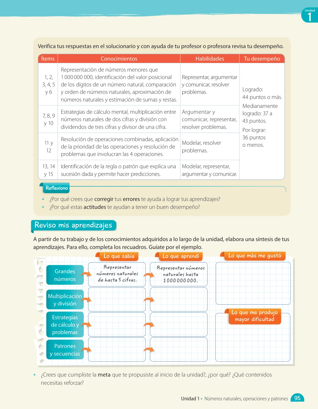 Página 161 de Matemática – Quinto Básico | Texto del Estudiante MINEDUC – Descargar PDF · 2024