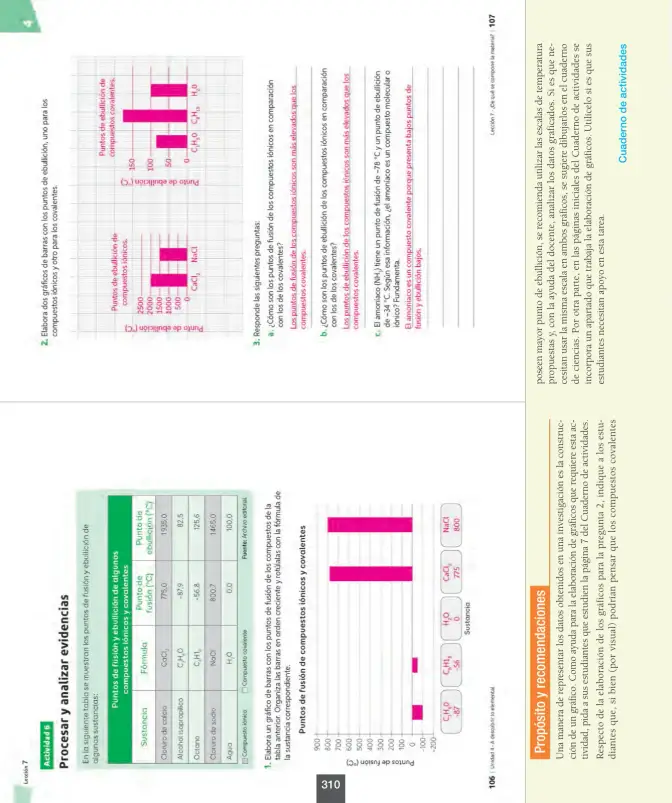 Página 151 de Ciencias Naturales – Octavo Básico | Texto del Estudiante MINEDUC – Descargar PDF · 2024