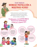 Miniatura página 16 de Cartilla de prevención y protección frente a la violencia para familias : Primaria Multigrado Monolingüe y Modelos de Servicio Educativo en el Ámbito Rural · 2024