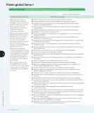 Miniatura página 15 de Historia, Geografía y Ciencias Sociales – Tercero Básico | Texto del Estudiante MINEDUC – Descargar PDF · 2024