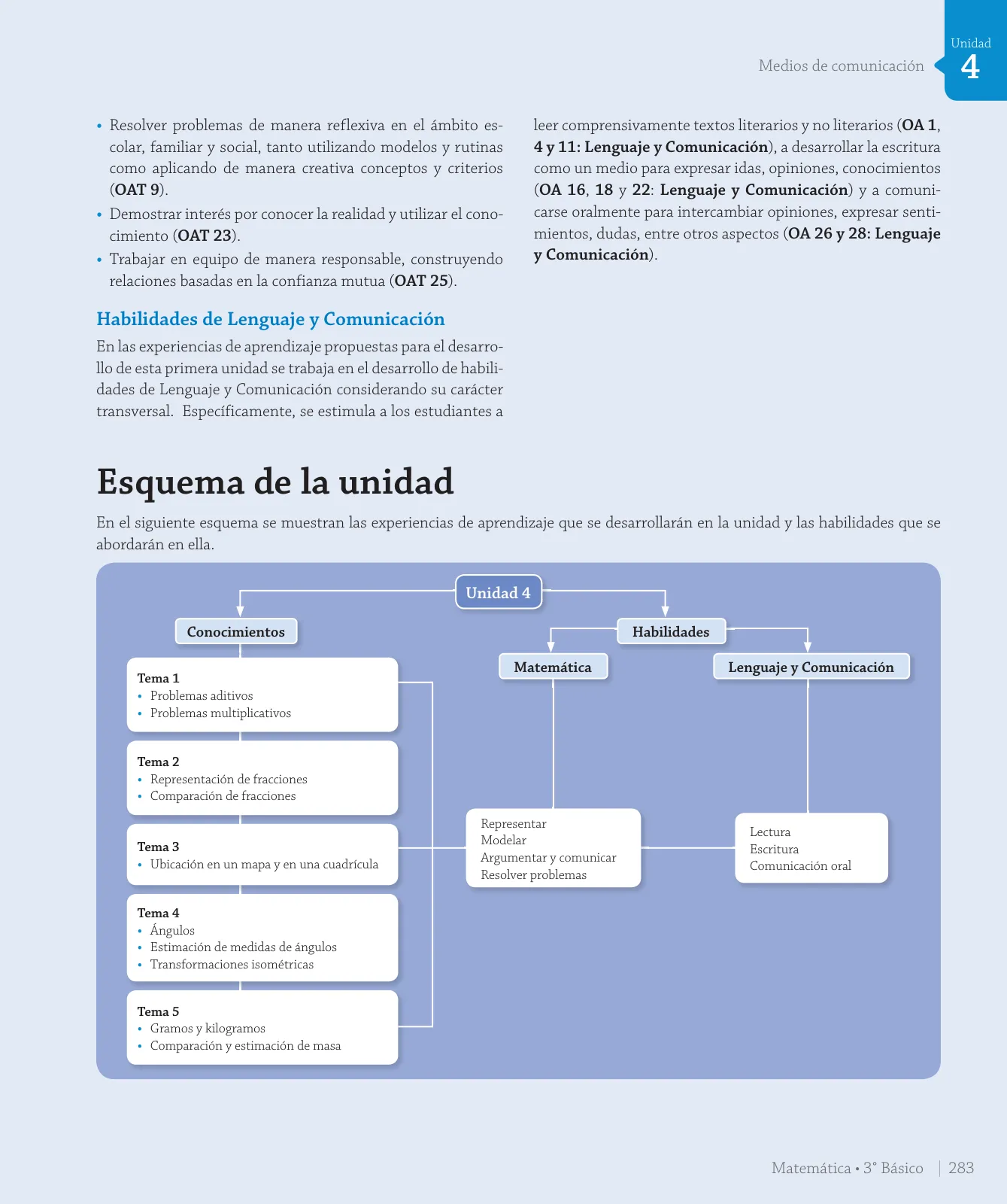 Miniatura página 103 de Matemática – Tercero Básico | Texto del Estudiante MINEDUC – Descargar PDF · 2024