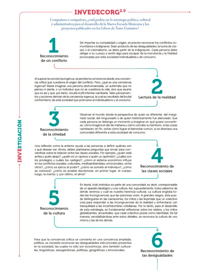 Página 10 de Proyectos de Aula. Libro de Educación Primaria Grado 3° Ciclo Escolar 2025 - 2026