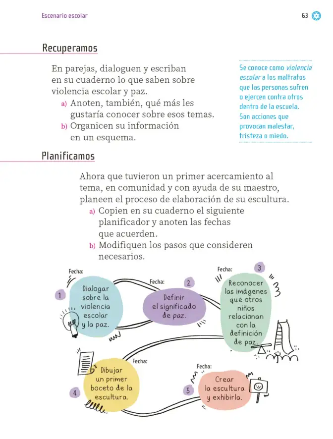 Página 64 de Proyectos Escolares. Libro de Educación Primaria Grado 1° Ciclo Escolar 2025 - 2026