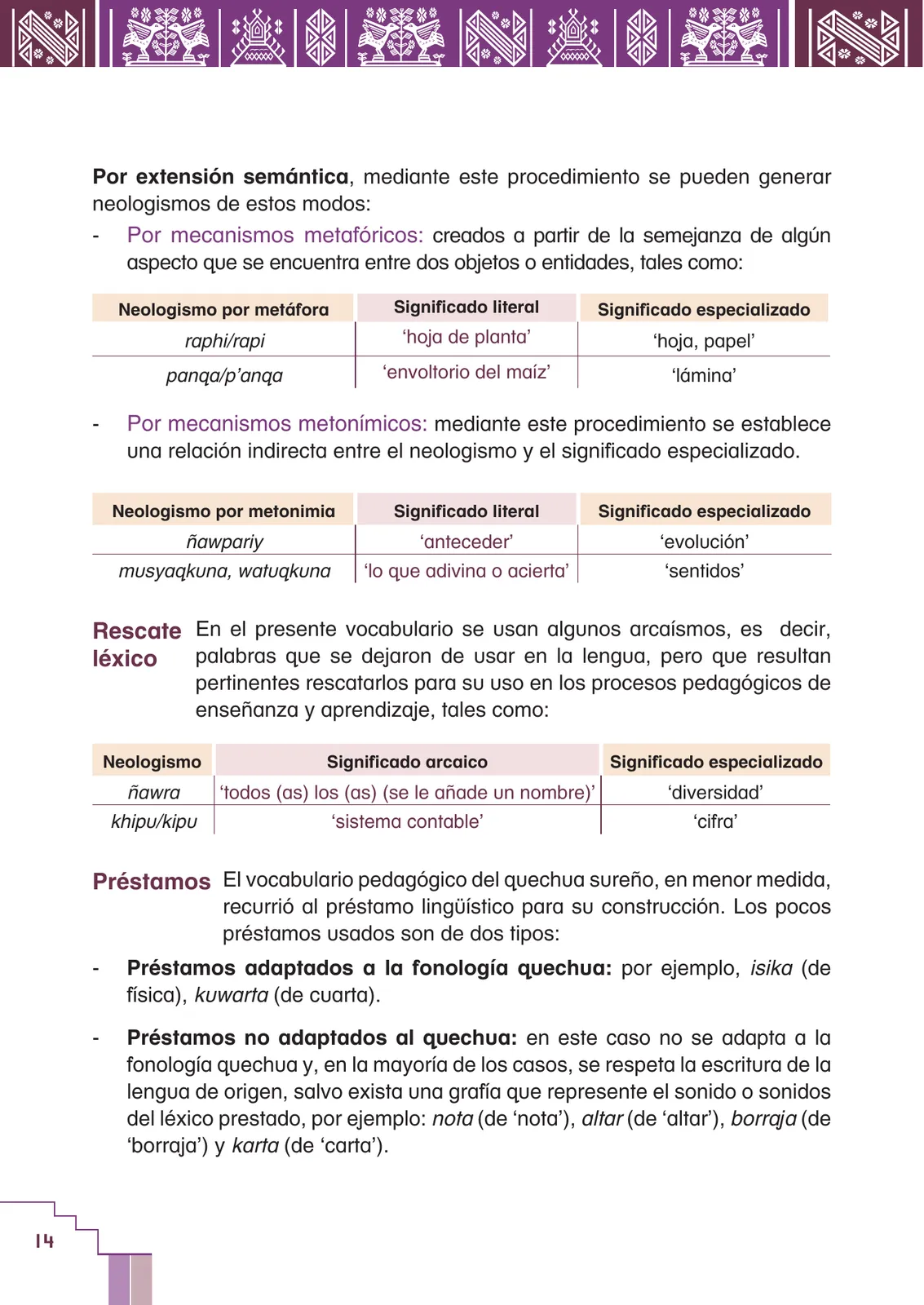 Página 16 de Yachachinapaq simikuna - Urin Qichwa : vocabulario pedagógico quechua sureño · 2021