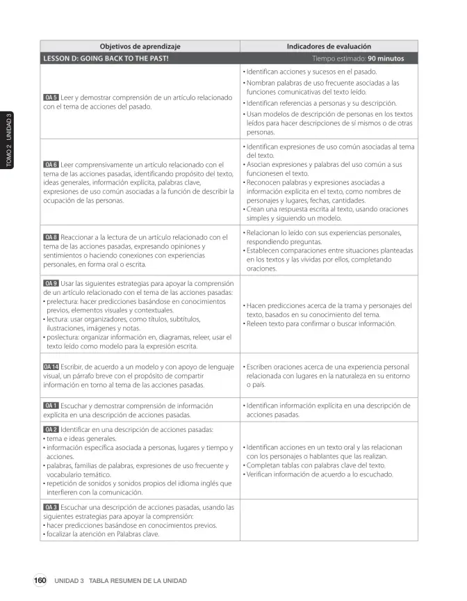 Página 24 de Inglés – Sexto Básico | Student’s Book MINEDUC – Descargar PDF · 2024