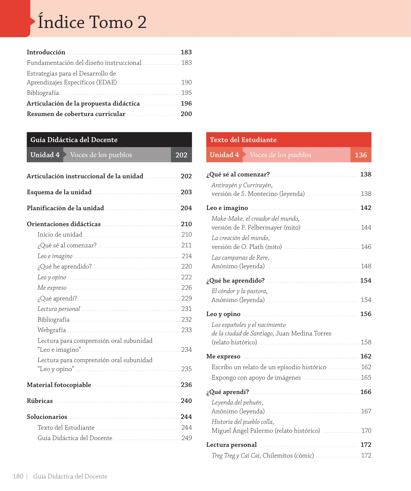 Miniatura página 6 de Lenguaje y Comunicación – Cuarto Básico | Texto del Estudiante MINEDUC – Descargar PDF · 2024