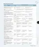 Miniatura página 72 de Matemática – Cuarto Básico | Texto del Estudiante MINEDUC – Descargar PDF · 2024