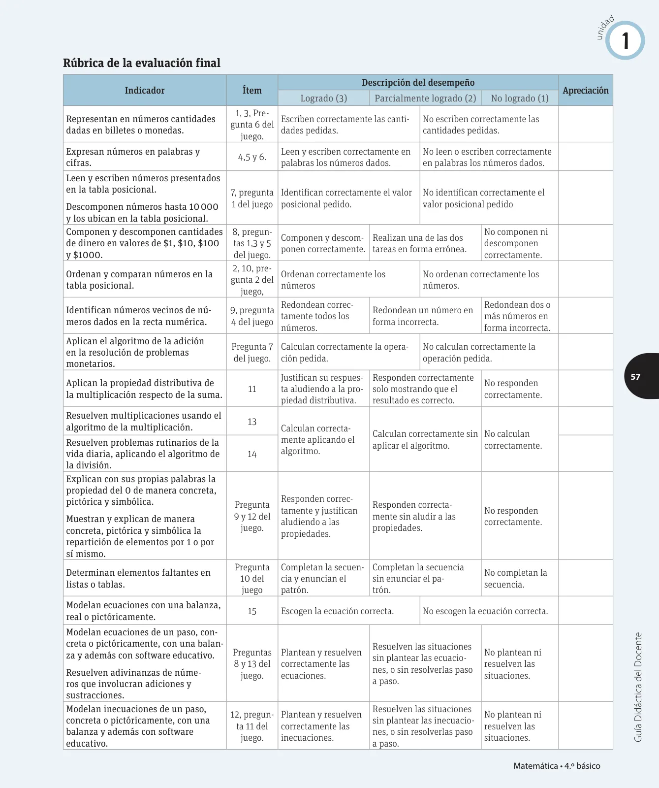 Miniatura página 72 de Matemática – Cuarto Básico | Texto del Estudiante MINEDUC – Descargar PDF · 2024
