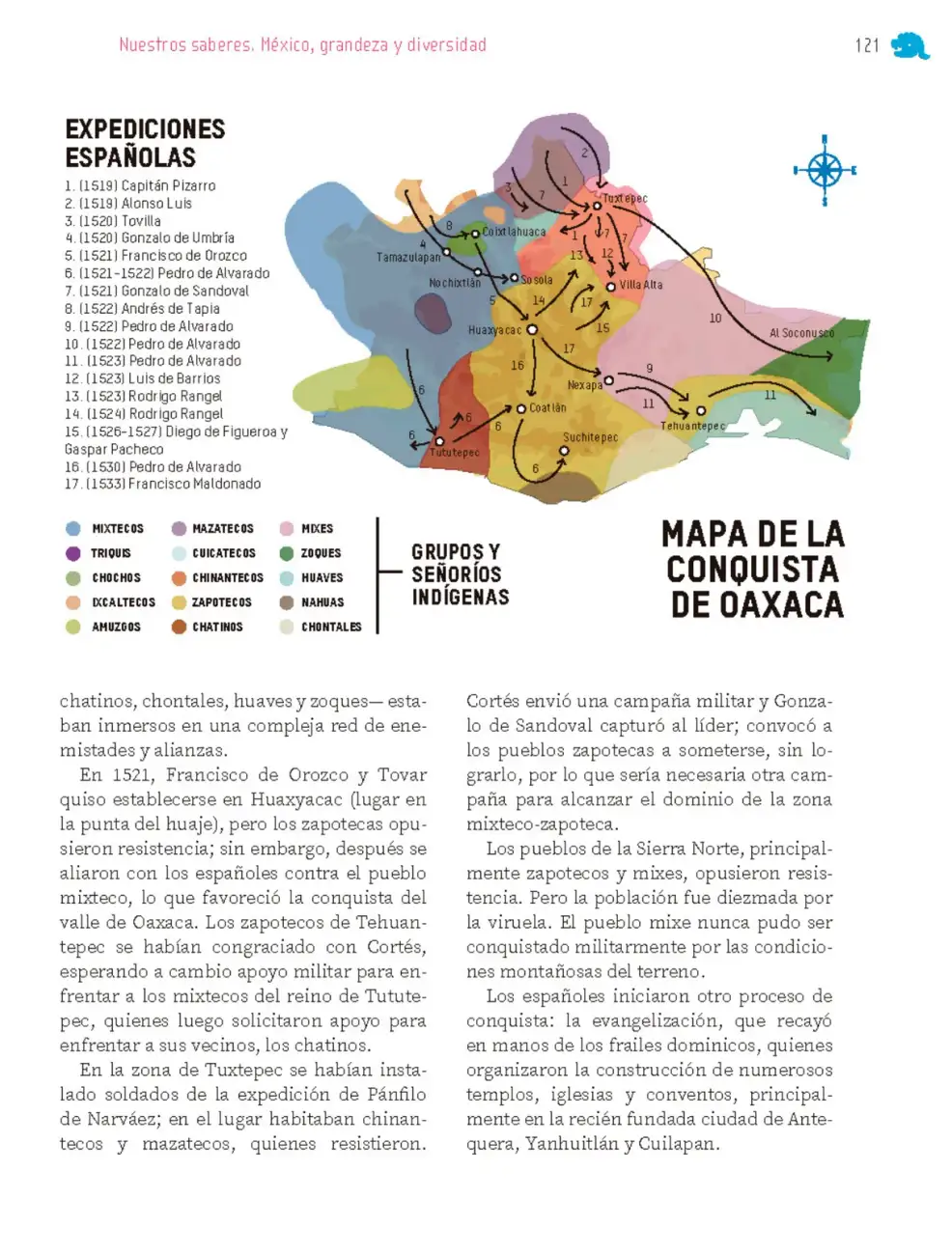 Página 122
