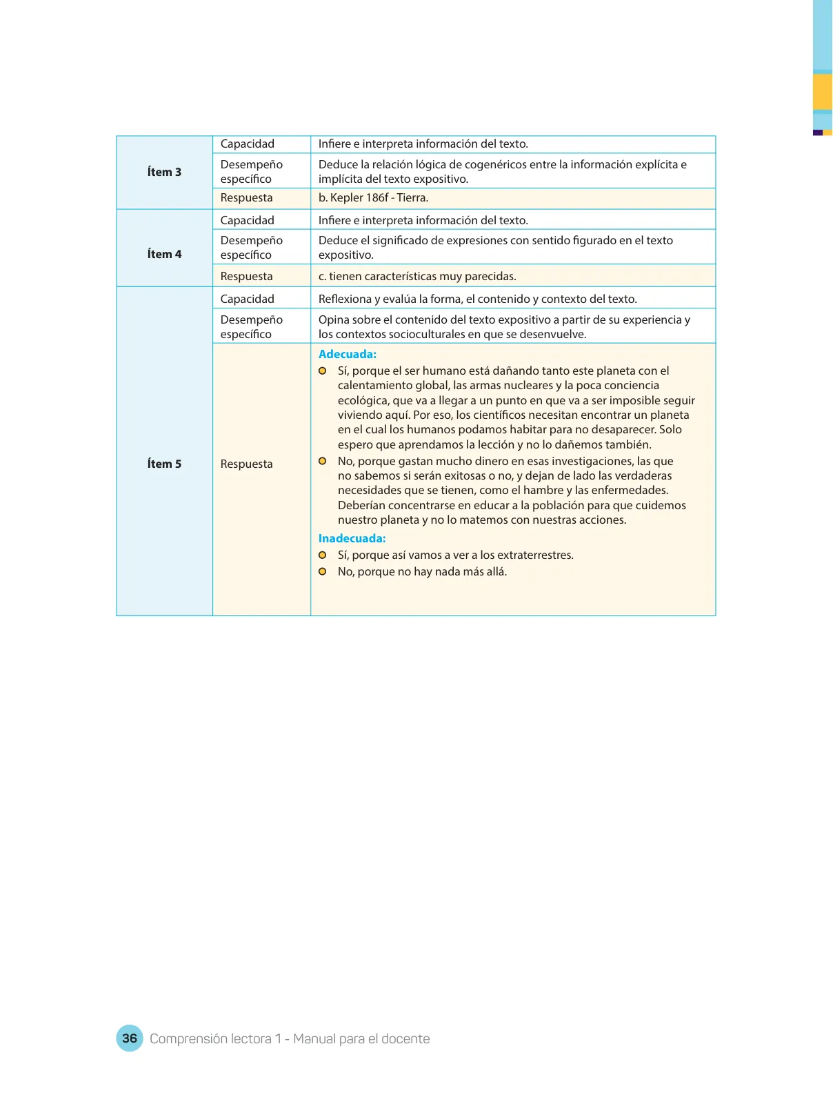 Página 38 de Comprensión lectora : manual para el docente de primer grado de Secundaria 2018 · 2018