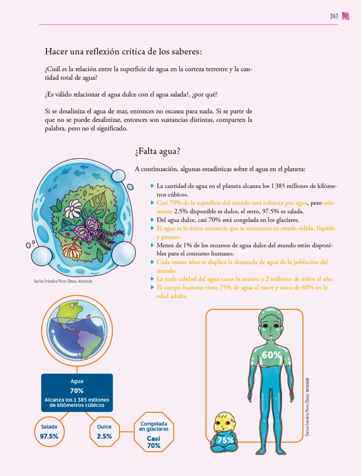 Miniatura página 248 de Colección Sk´asolil. Nuestro libro de proyectos.   Libro de Educación Secundaria Grado 2°  Ciclo Escolar 2025 - 2026