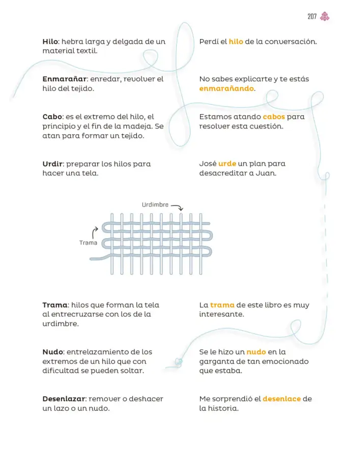 Página 208 de Múltiples lenguajes. Libro de Educación Primaria Grado 4° Ciclo Escolar 2025 - 2026