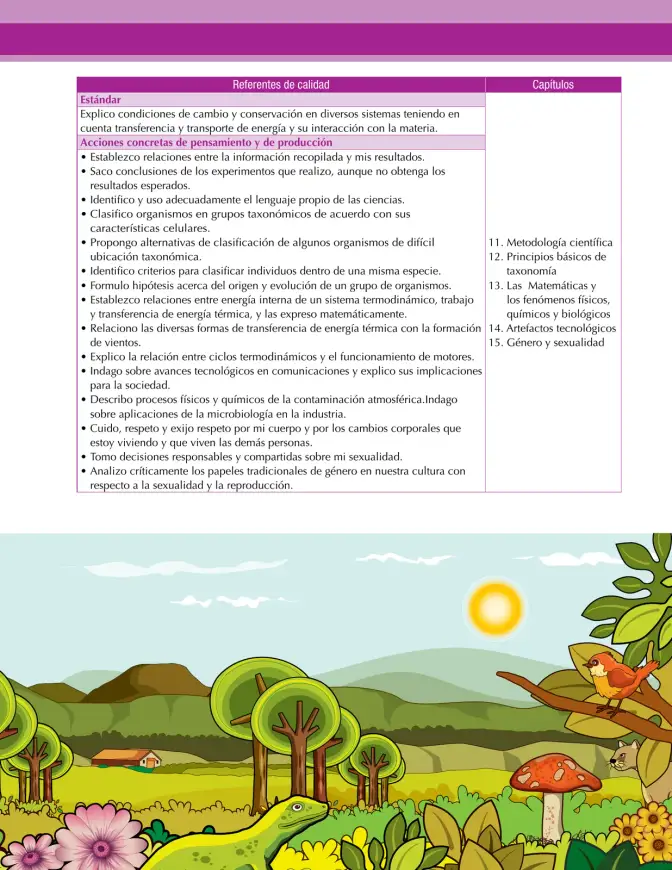 Página 163 de Ciencias Naturales 9° · Secundaria Activa