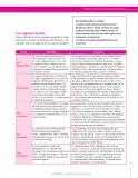 Miniatura página 41 de Ciencias Sociales 8° · Secundaria Activa