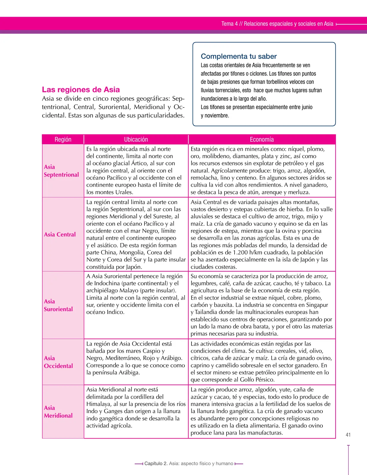 Miniatura página 41 de Ciencias Sociales 8° · Secundaria Activa