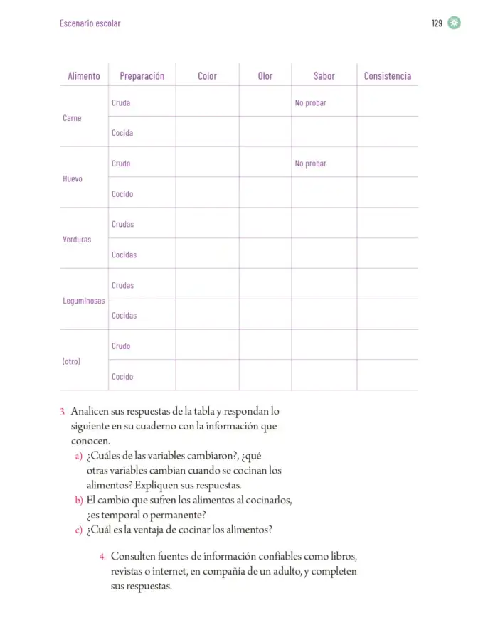 Página 132 de Proyectos Escolares. Libro de Educación Primaria Grado 5° Ciclo Escolar 2025 - 2026