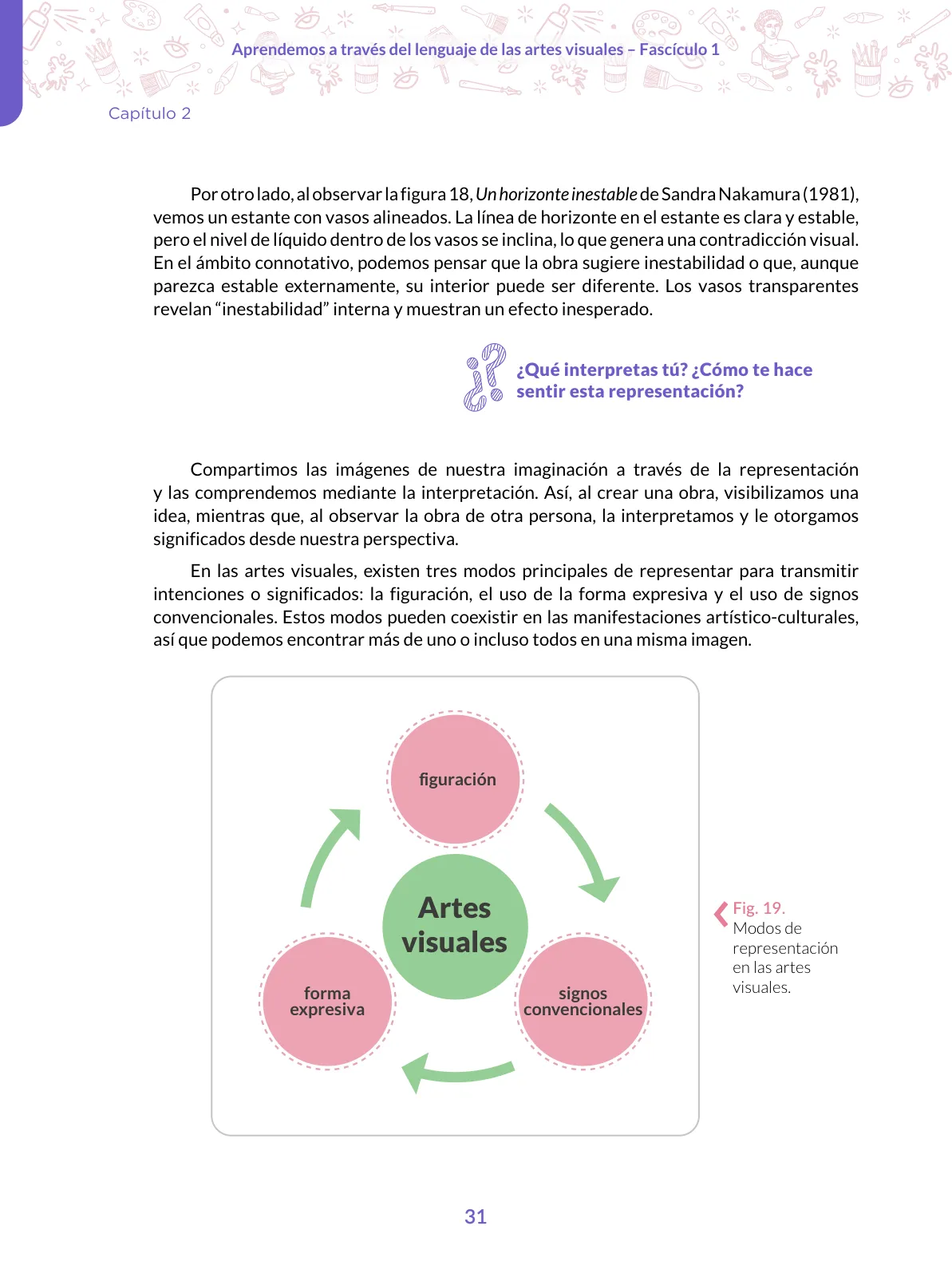 Página 31 de Aprendemos a través del lenguaje de las artes visuales Fascículo 1 para estudiantes de Educación Secundaria · 2024