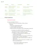 Miniatura página 253 de Proyectos de Aula.   Libro de Educación Primaria Grado 5°  Ciclo Escolar 2025 - 2026