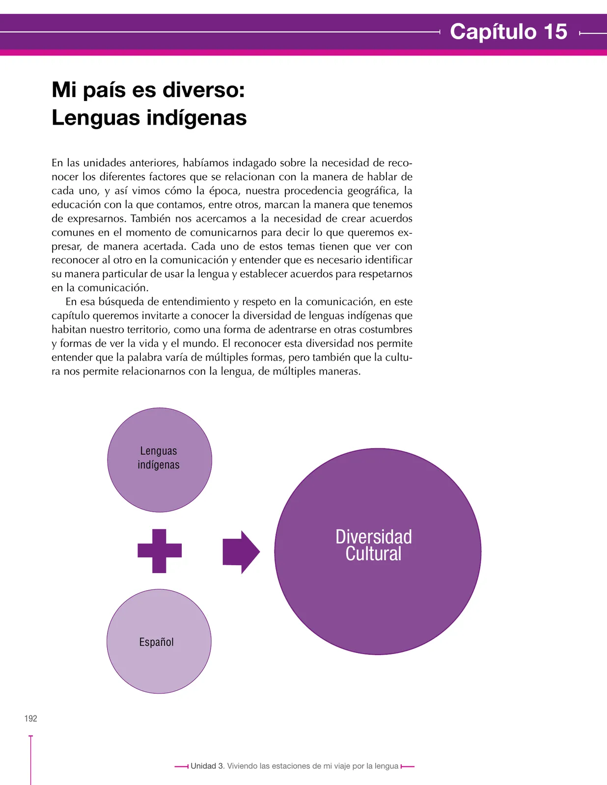 Página 192 de Lenguaje 7° · Secundaria Activa