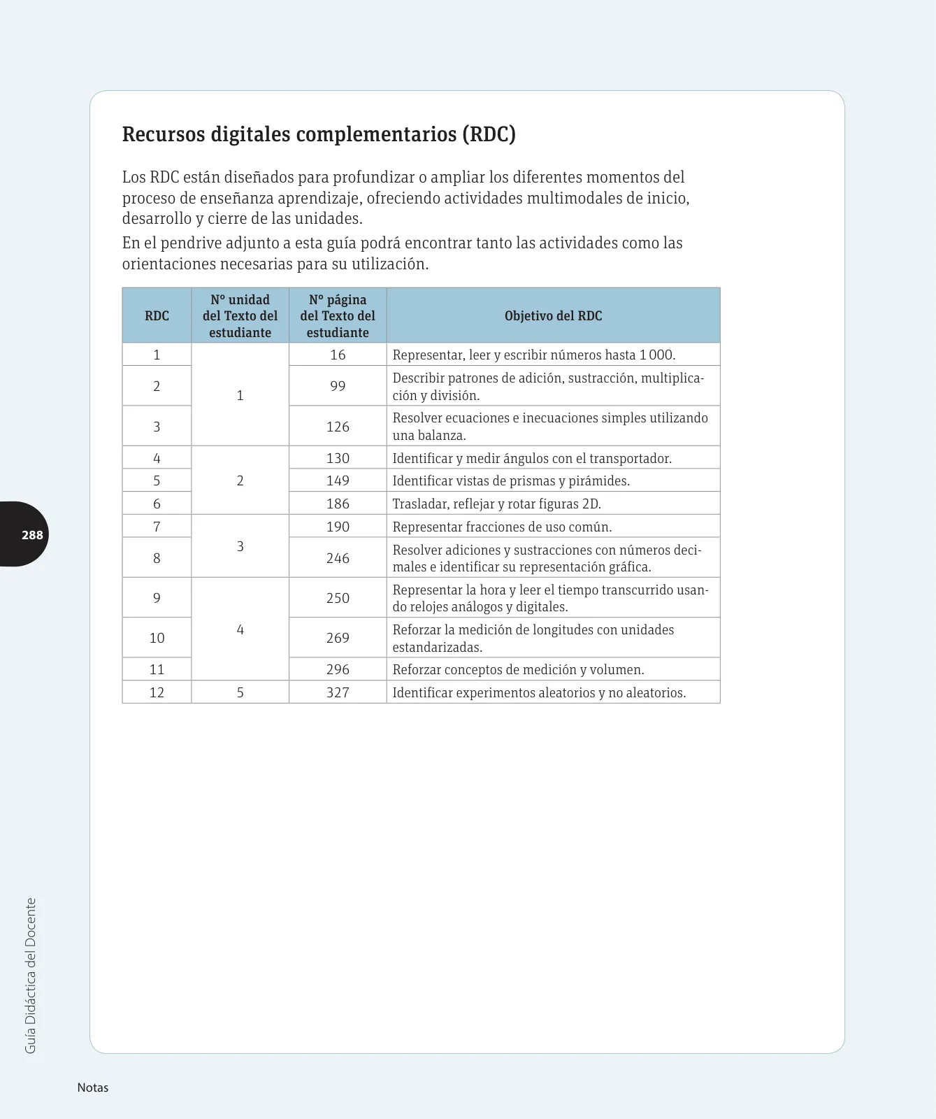 Página 303 de Matemática – Cuarto Básico | Texto del Estudiante MINEDUC – Descargar PDF · 2024