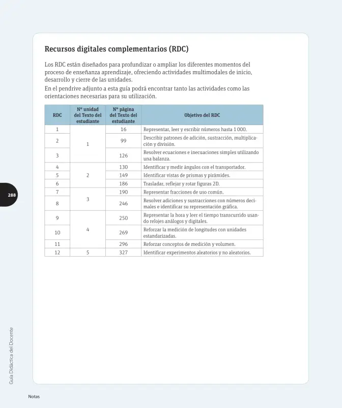 Página 303 de Matemática – Cuarto Básico | Texto del Estudiante MINEDUC – Descargar PDF · 2024