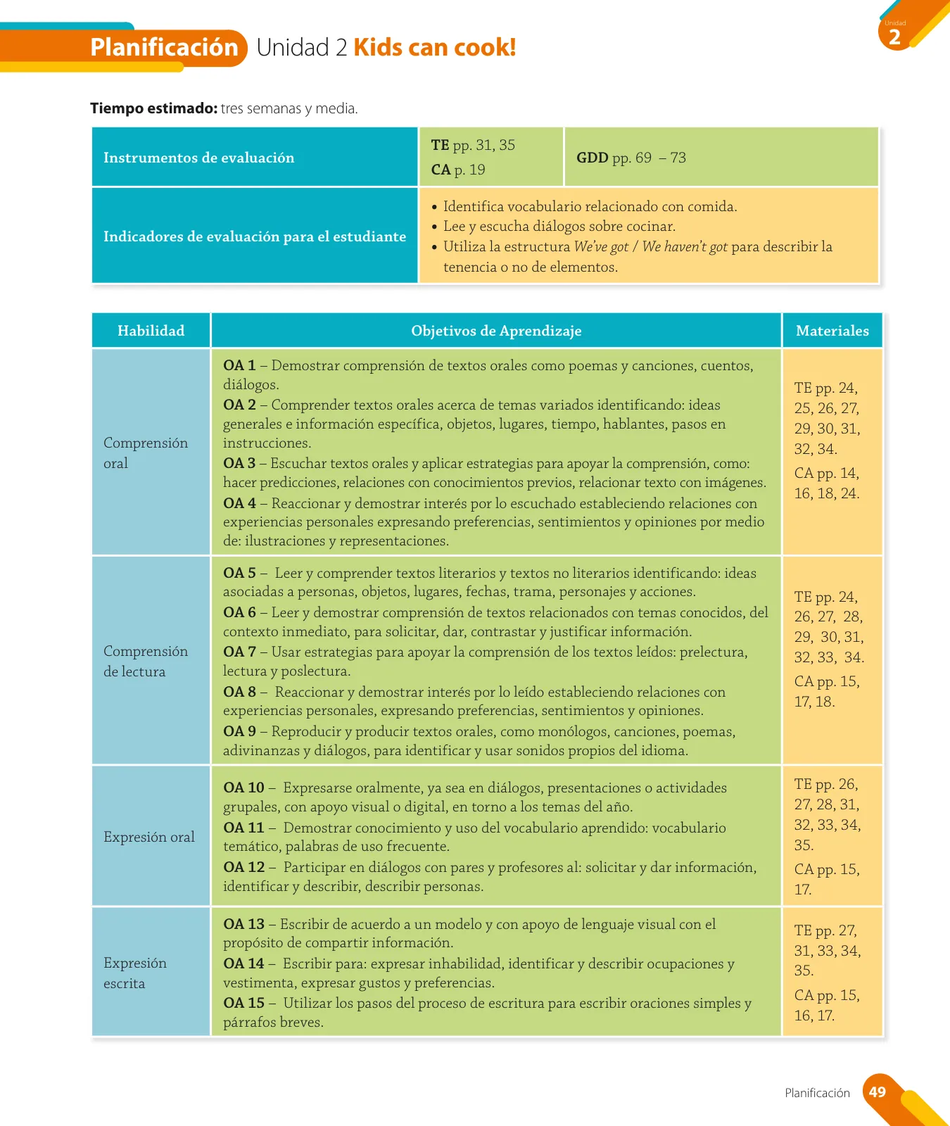 Página 51 de Inglés – Quinto Básico | Texto del Estudiante MINEDUC – Descargar PDF · 2024