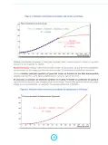 Miniatura página 24 de Fascículo para el desarrollo de la competencia Resuelve problemas de regularidad, equivalencia y cambio · 2024