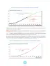 Miniatura página 24 de Fascículo para el desarrollo de la competencia Resuelve problemas de regularidad, equivalencia y cambio · 2024